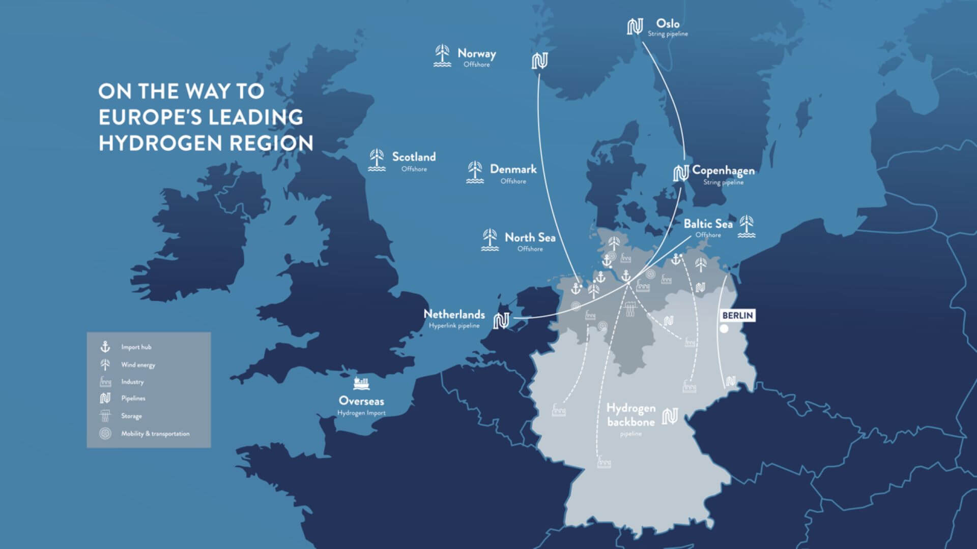 maps of the HY-5 region in northern Germany, showing proximity to other key countries and North Sea renewables operations