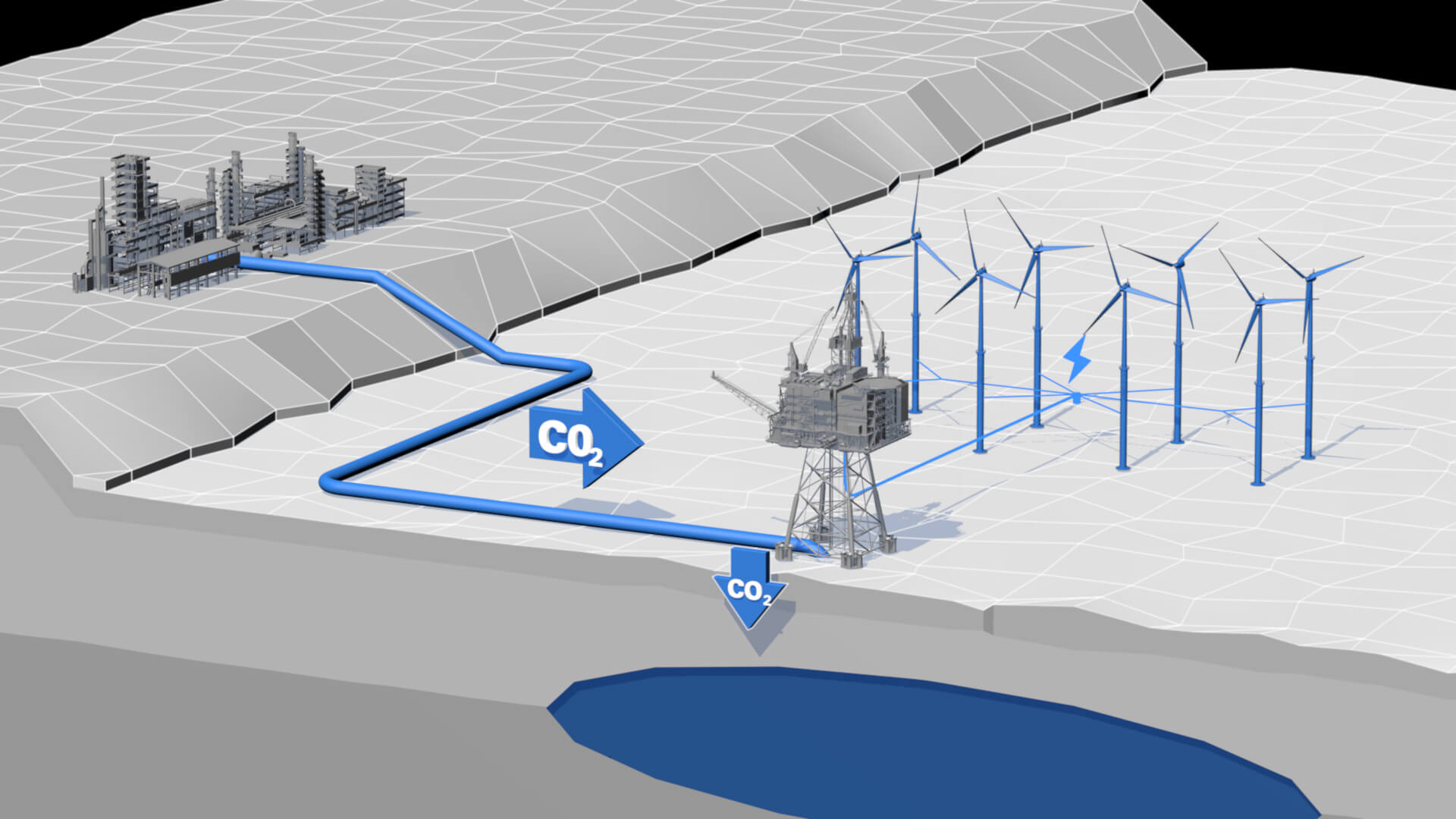 computer graphic showing onshore facilities powering offshore platform and wind farm, with carbon stored in undersea reservoir