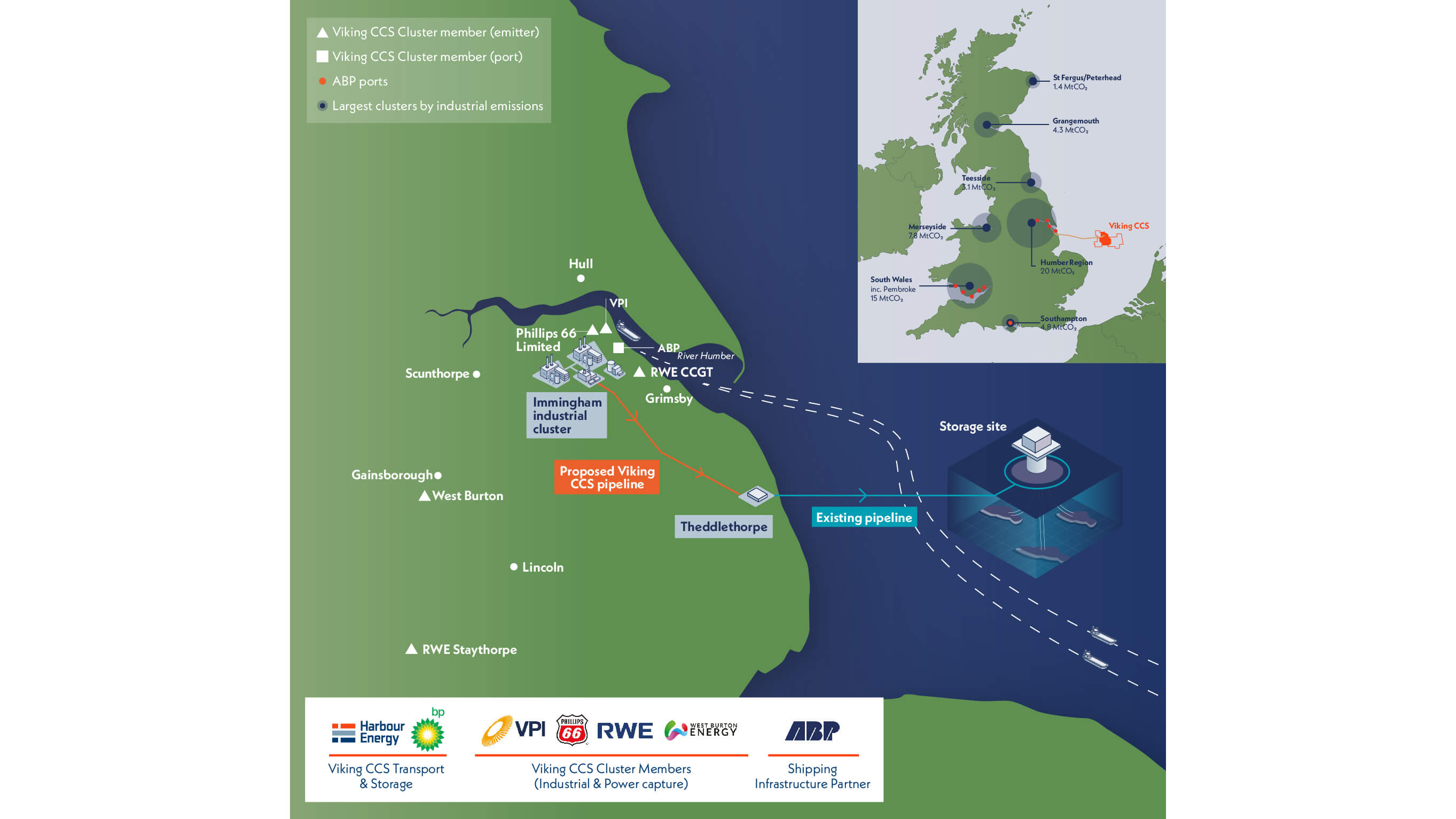 map graphic showing location of and partners in Viking CCS project